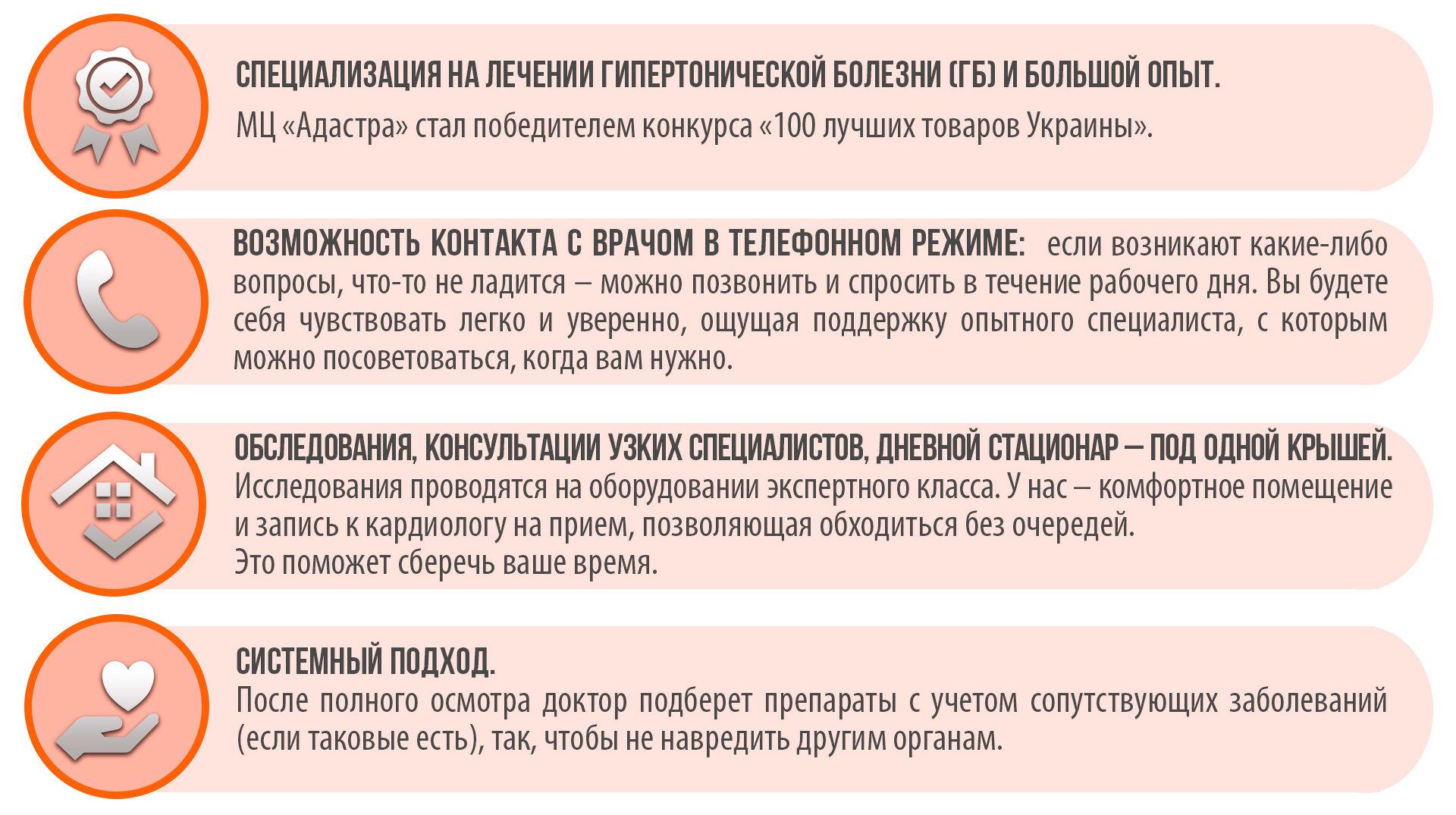 лечение сердца Днепр