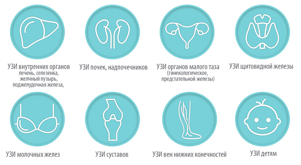 узи в днепре