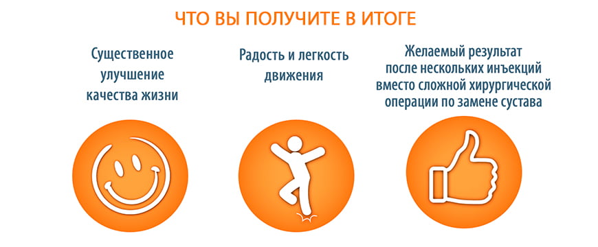 лечение суставов с помощью липождемс